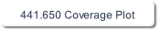 441.650 Coverage Plot.