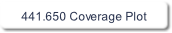 441.650 Coverage Plot